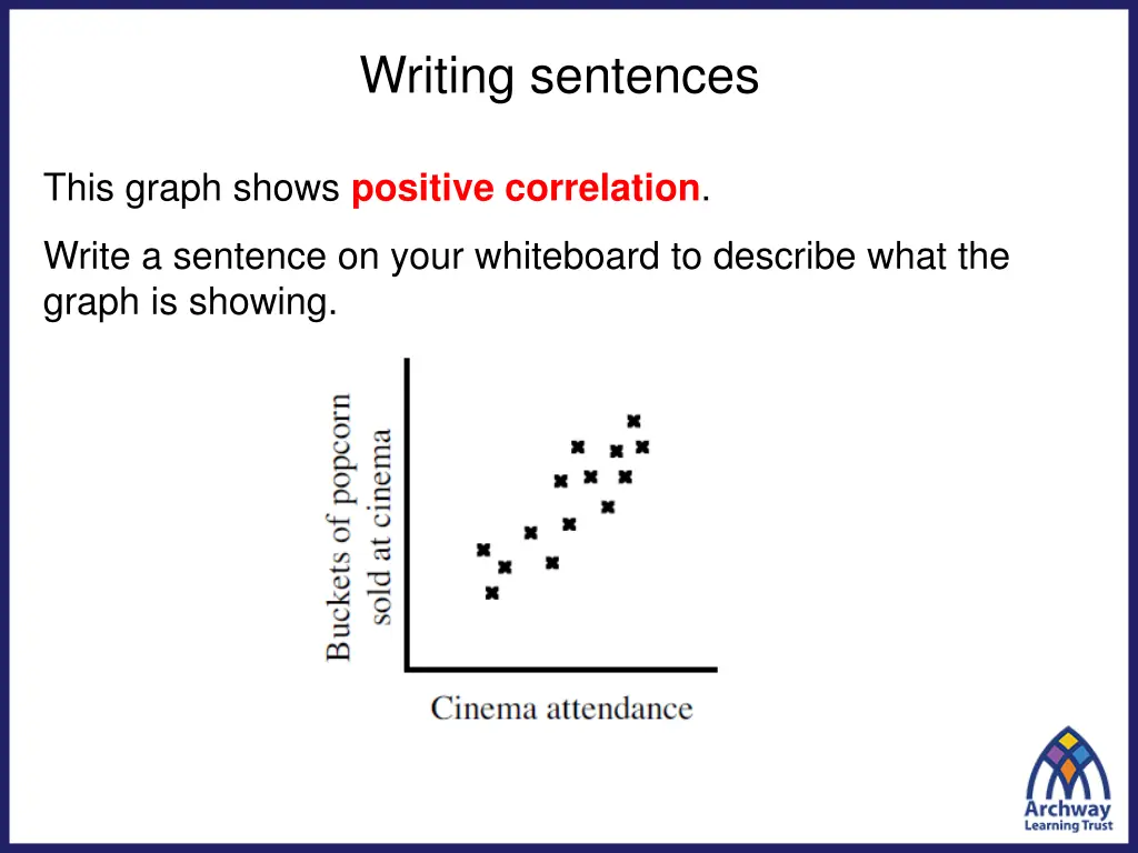 writing sentences