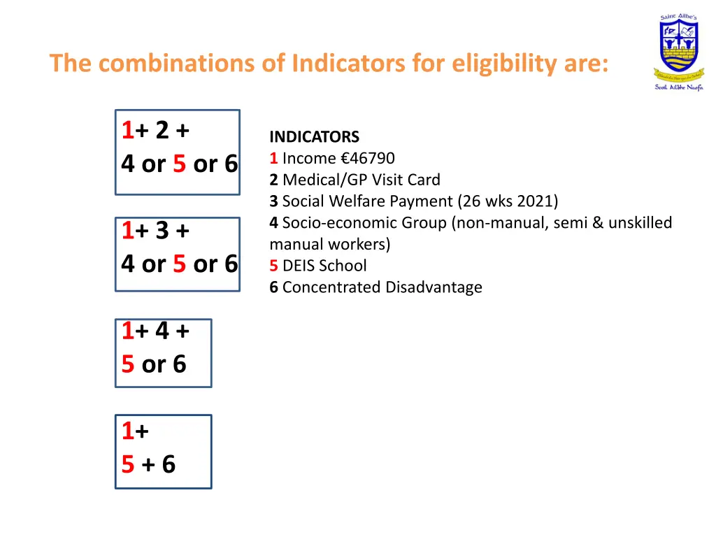 the combinations of indicators for eligibility are