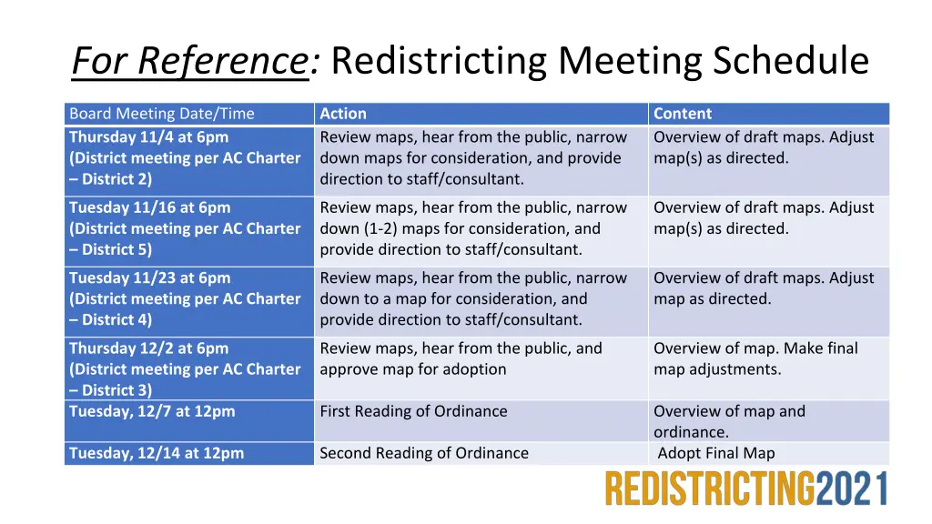 for reference redistricting meeting schedule 1