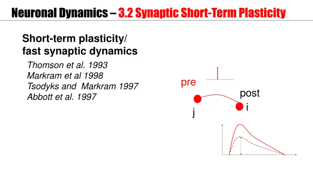 neuronal dynamics 3 2 synaptic short term 1