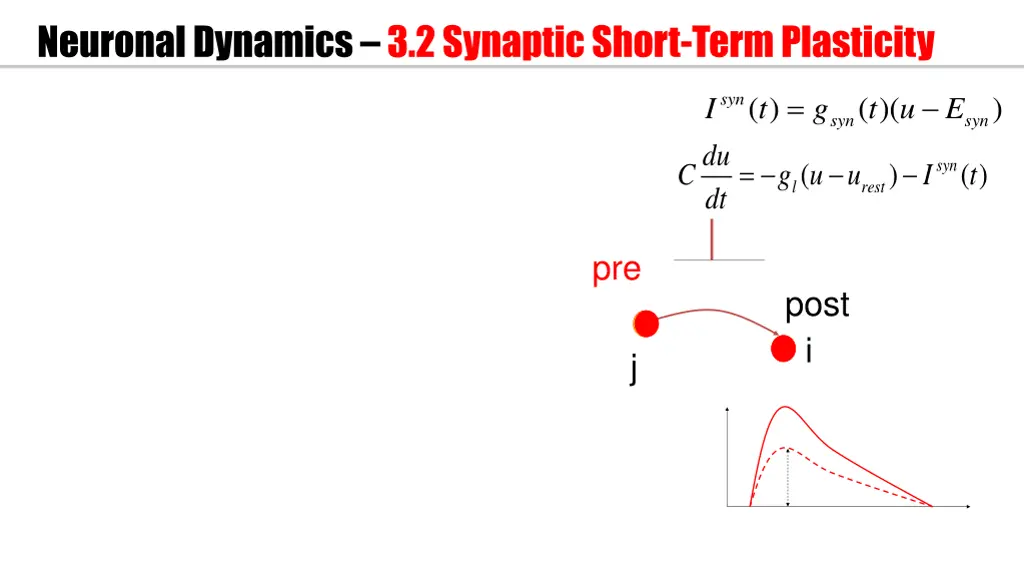 neuronal dynamics 3 2 synaptic short term