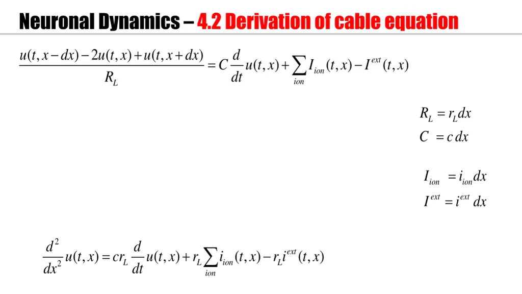 neuronal dynamics 4 2 derivation of cable equation 1