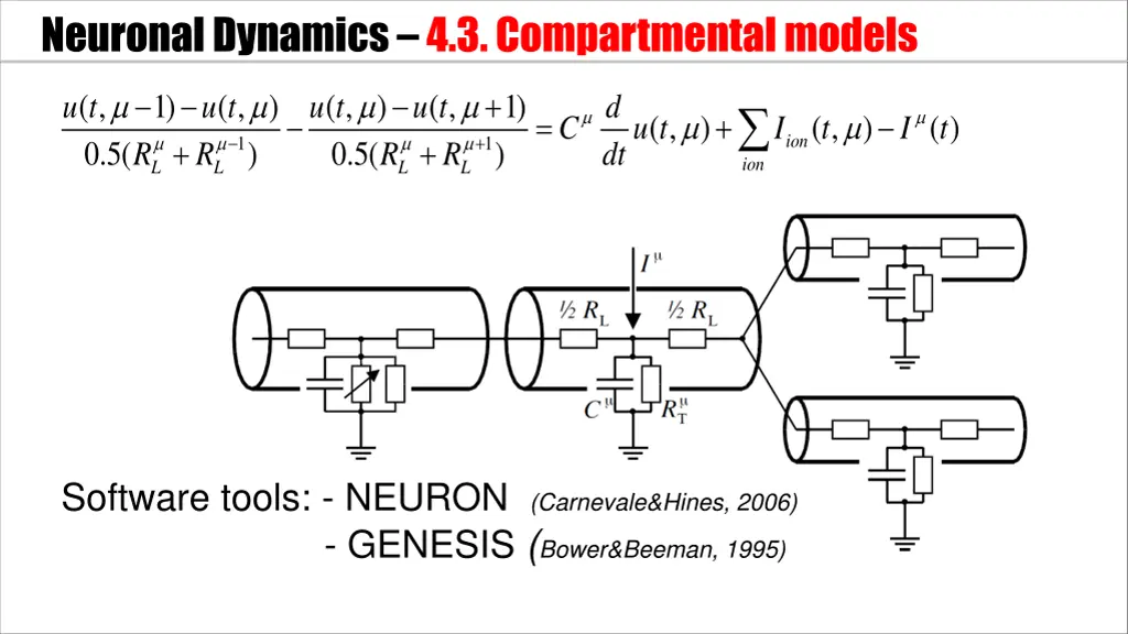 neuronal dynamics 4 3 compartmental models 1