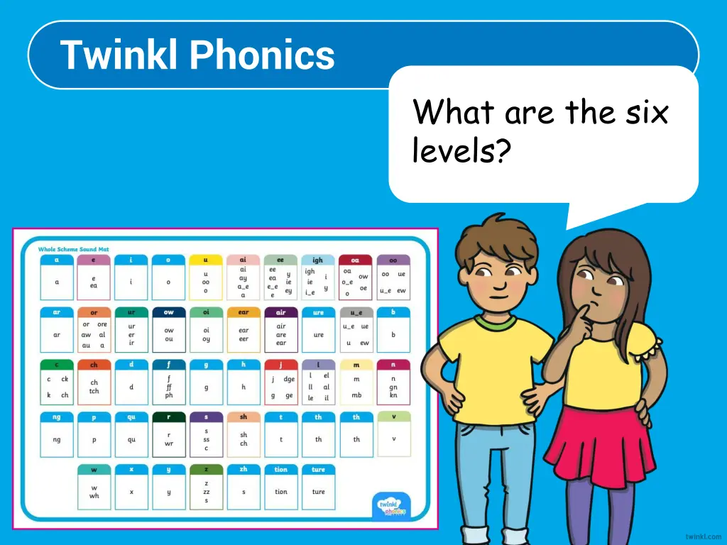 twinkl phonics