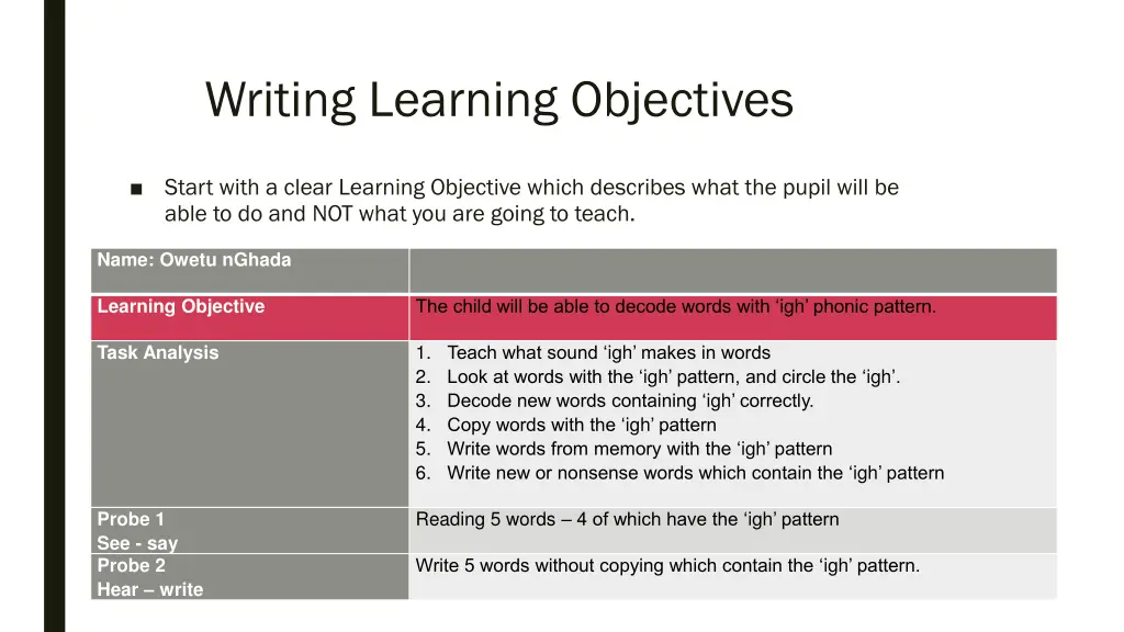 writing learning objectives