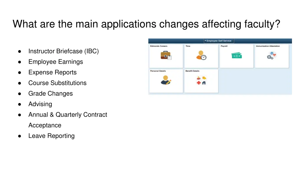 what are the main applications changes affecting