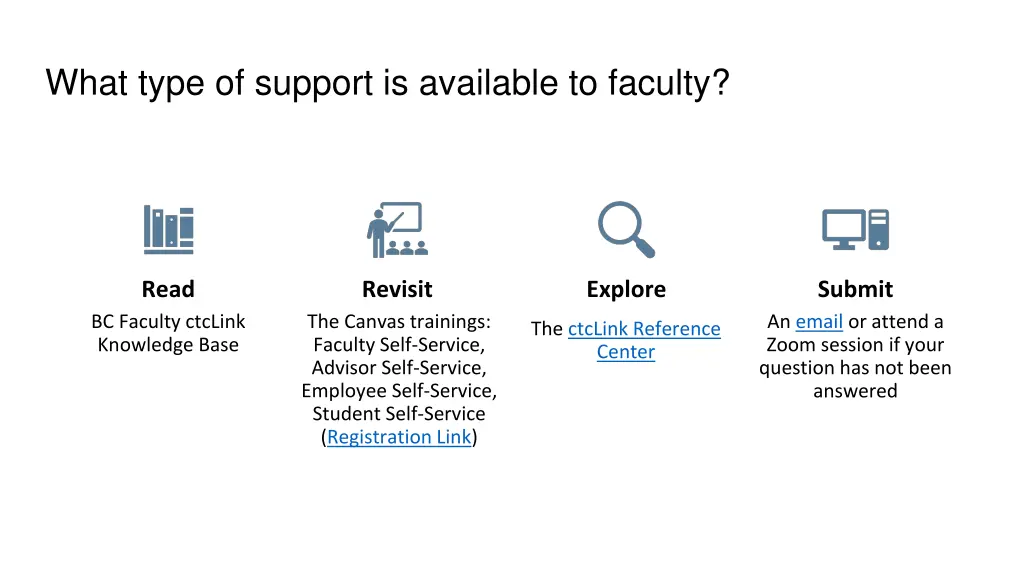 what type of support is available to faculty