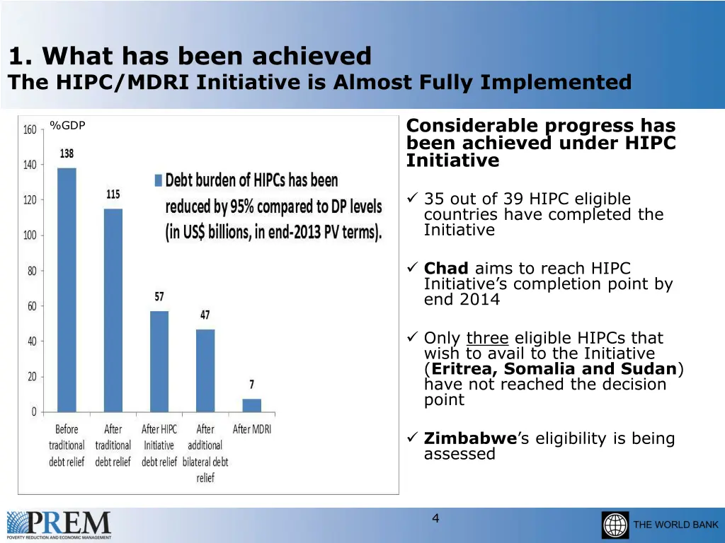 1 what has been achieved the hipc mdri initiative