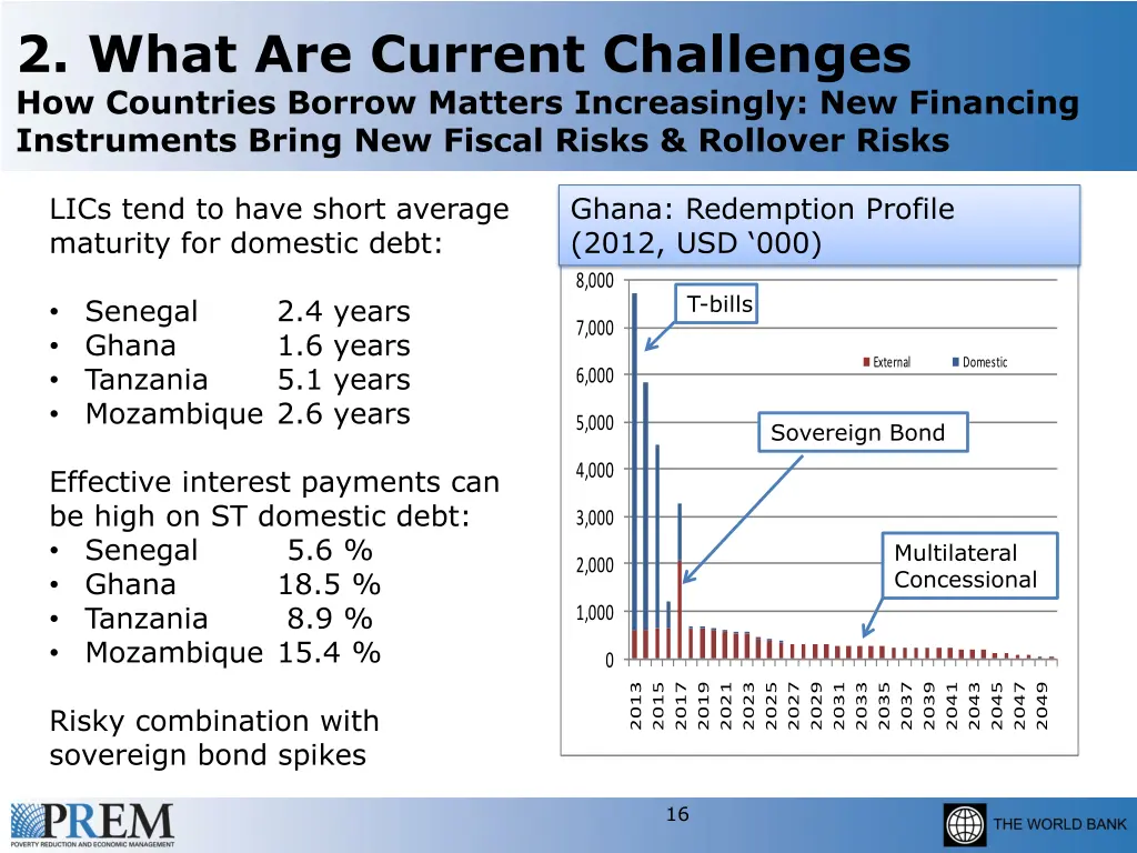 2 what are current challenges how countries