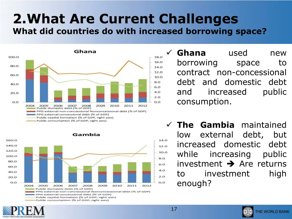 2 what are current challenges what did countries