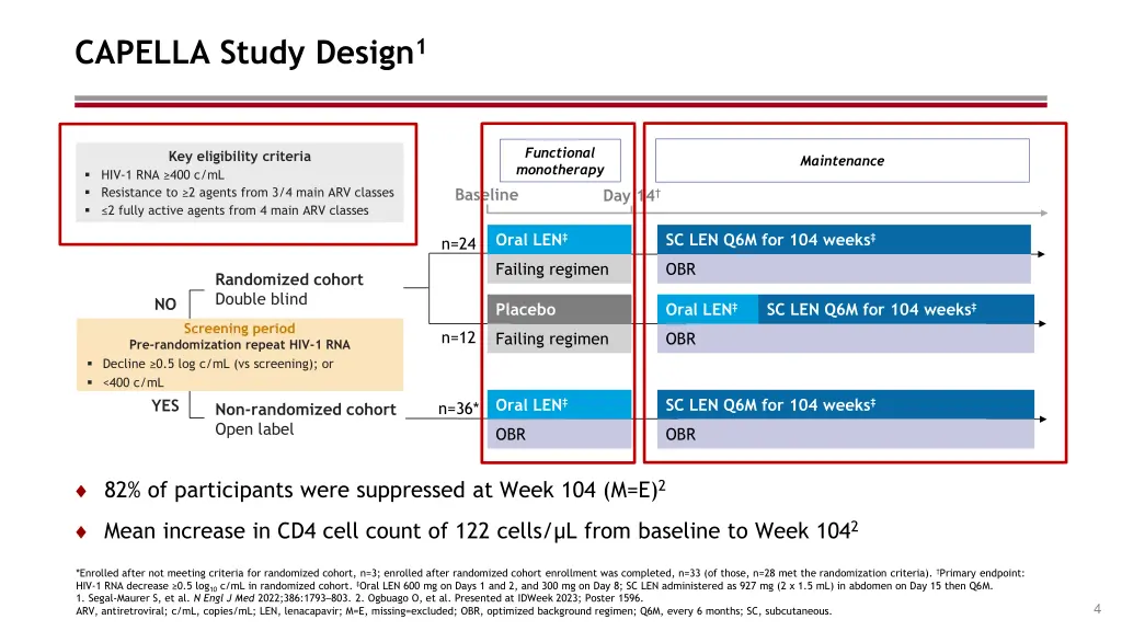 capella study design 1