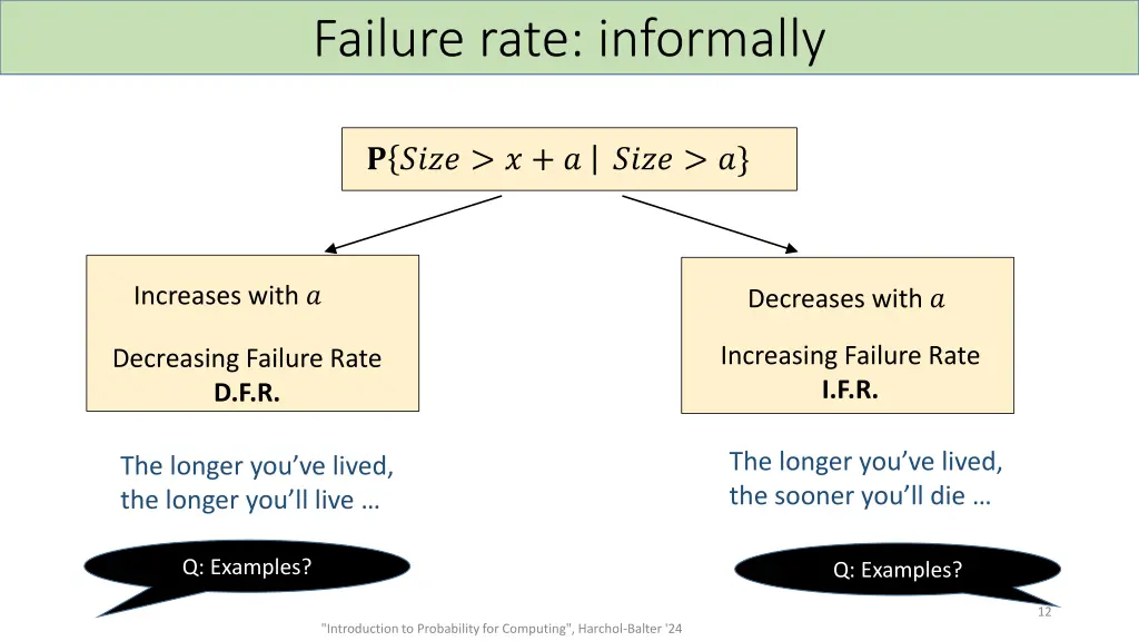 failure rate informally