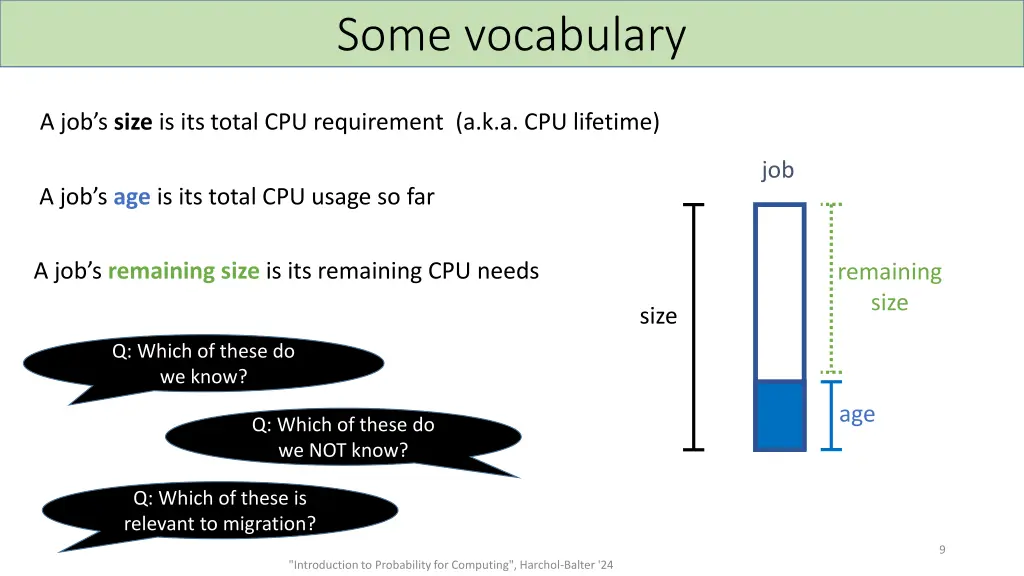 some vocabulary 1