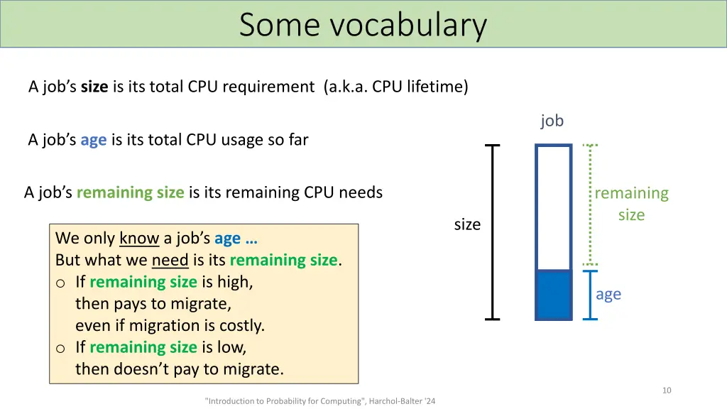 some vocabulary 2