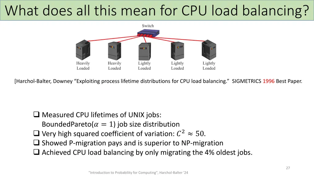 what does all this mean for cpu load balancing 1