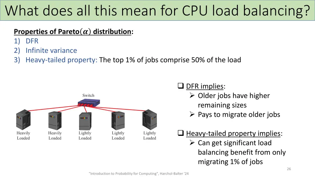 what does all this mean for cpu load balancing