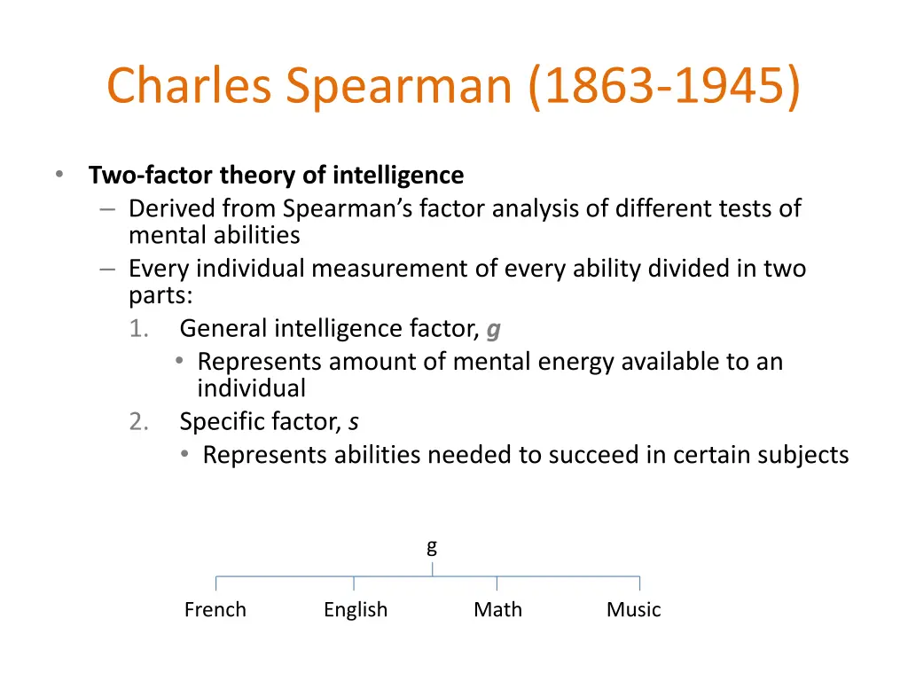 charles spearman 1863 1945 1