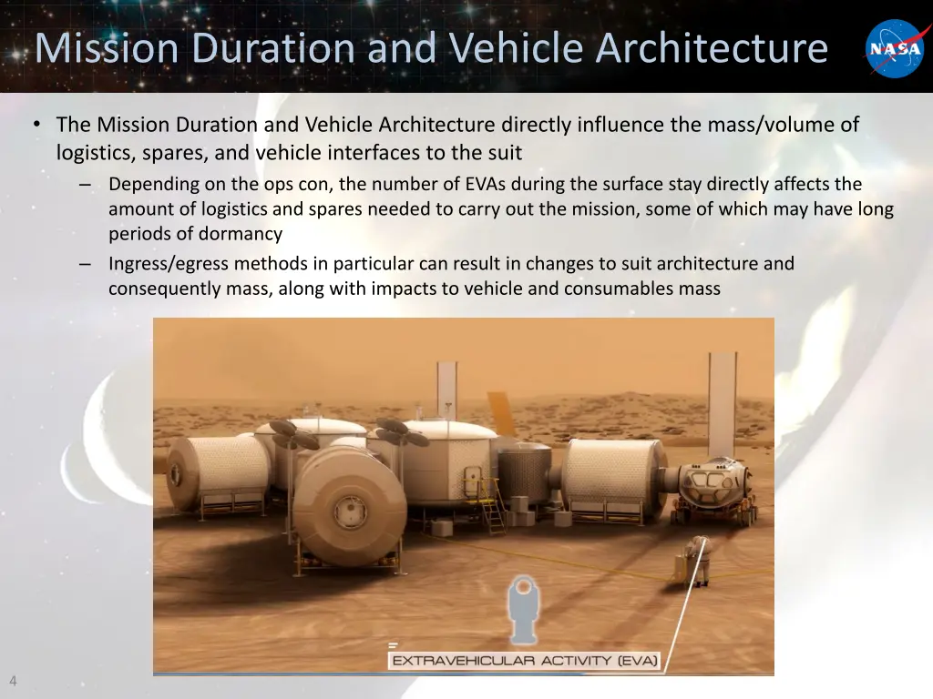 mission duration and vehicle architecture