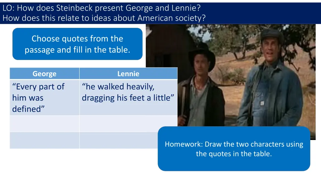 lo how does steinbeck present george and lennie 1