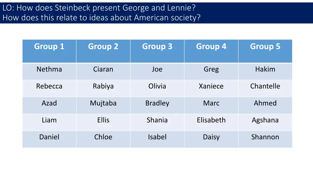 lo how does steinbeck present george and lennie 3