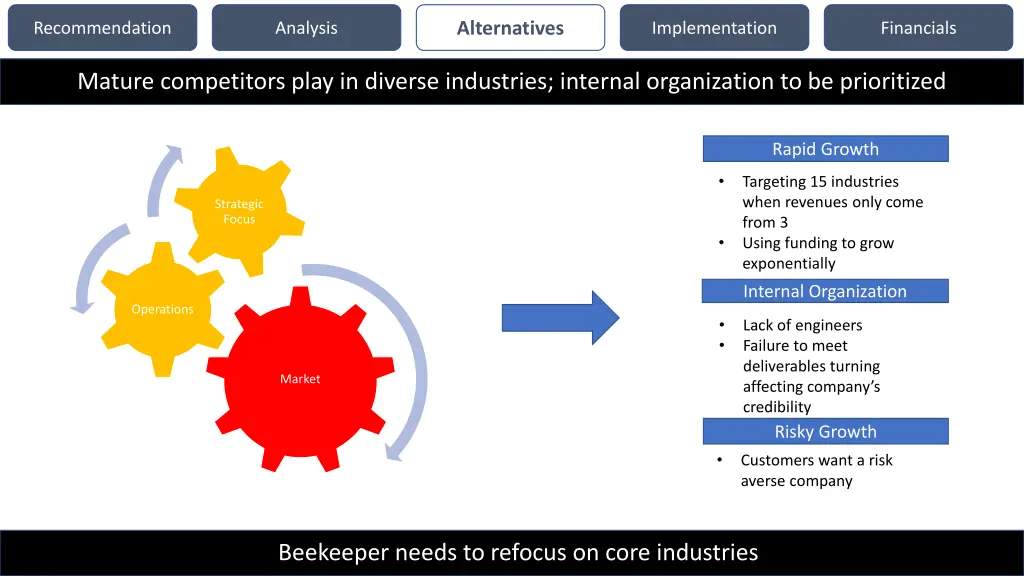 alternatives 1