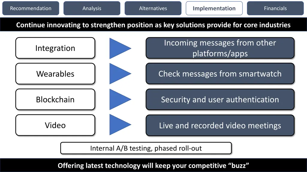 implementation 4