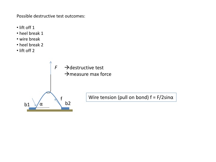 possible destructive test outcomes