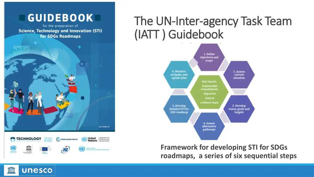 the un the un inter iatt guidebook iatt guidebook