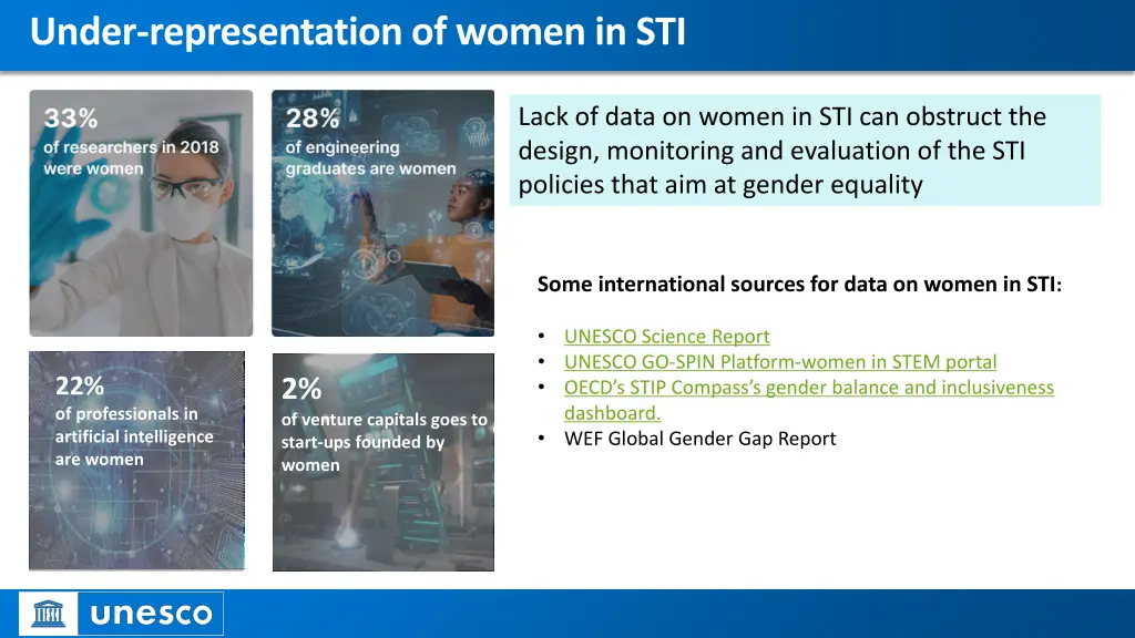 under representation of women in sti