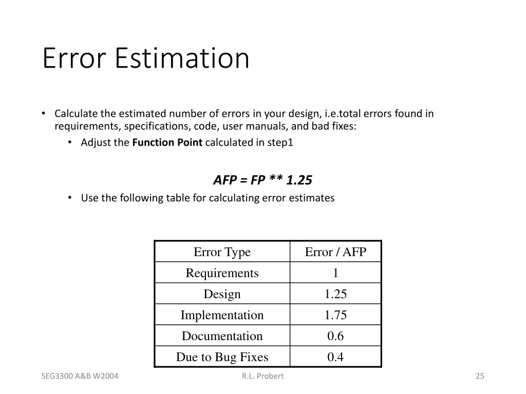 error estimation