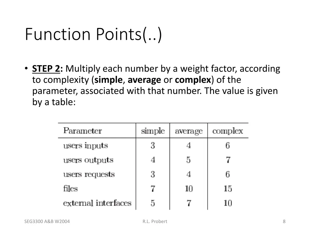 function points