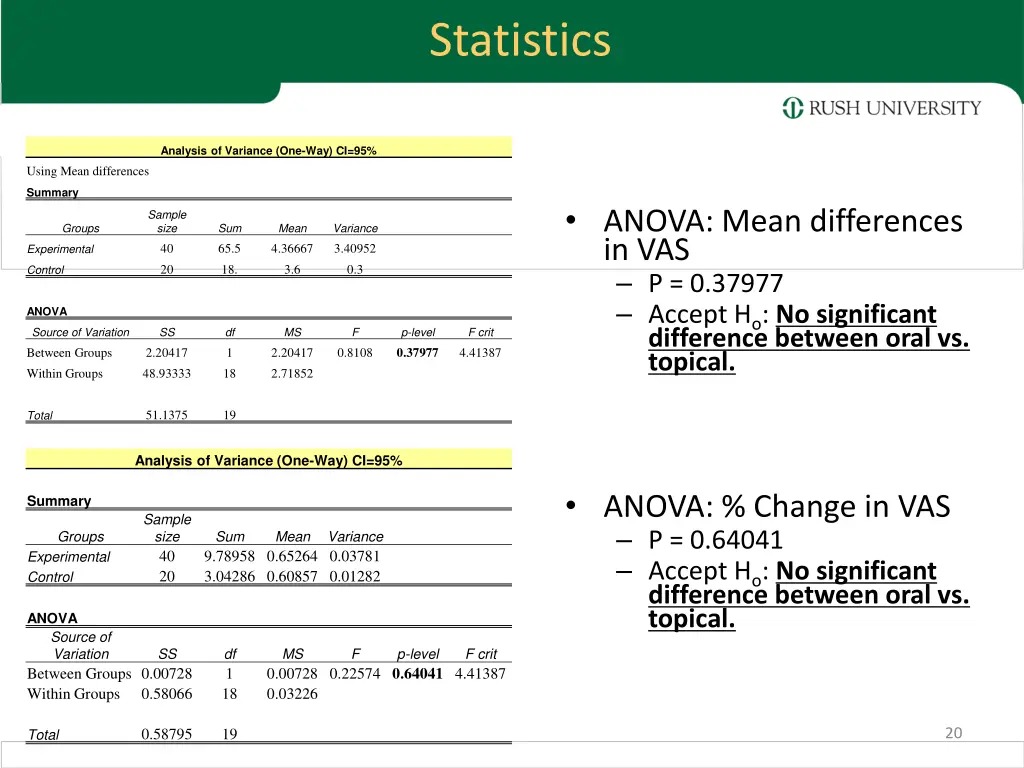 statistics 1