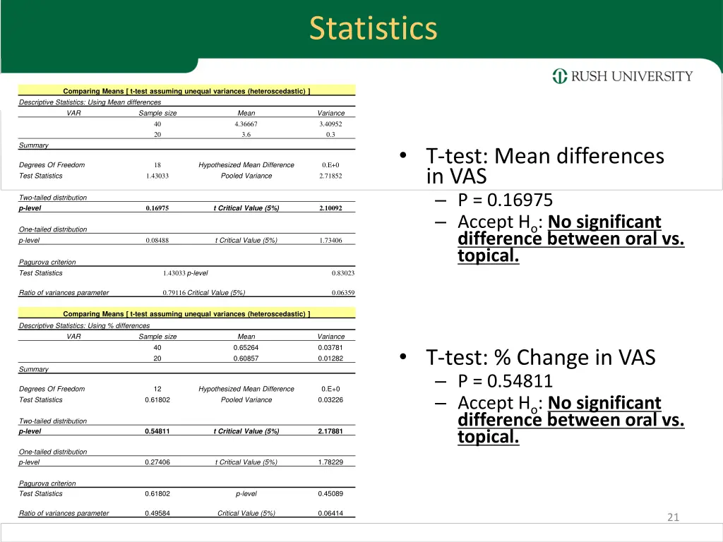 statistics 2