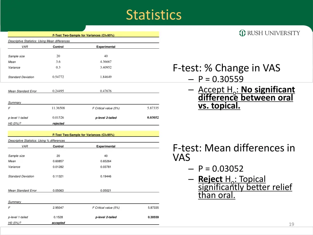 statistics