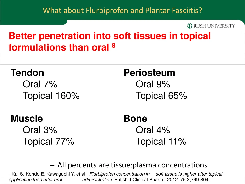 what about flurbiprofen and plantar fasciitis