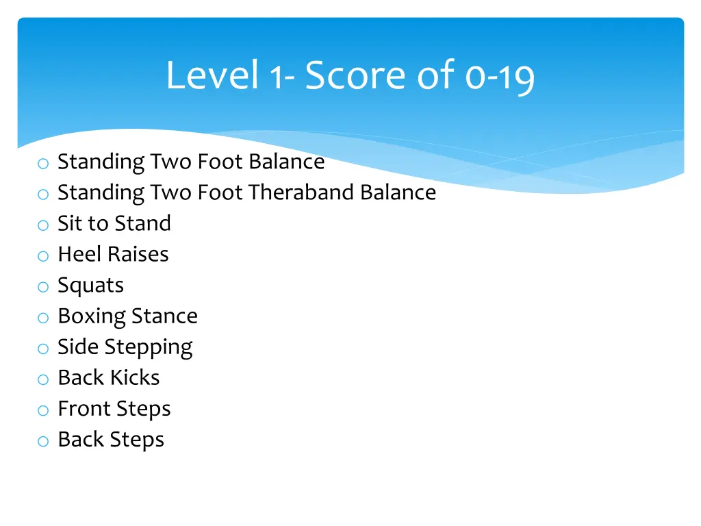 level 1 score of 0 19