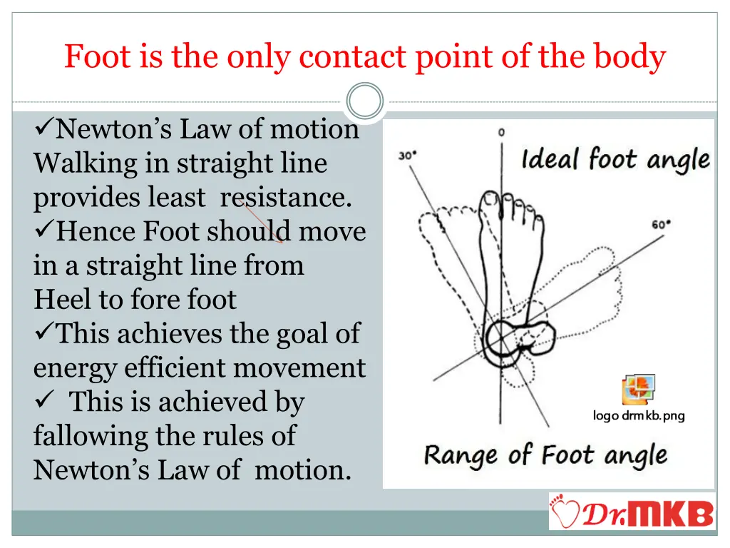 foot is the only contact point of the body