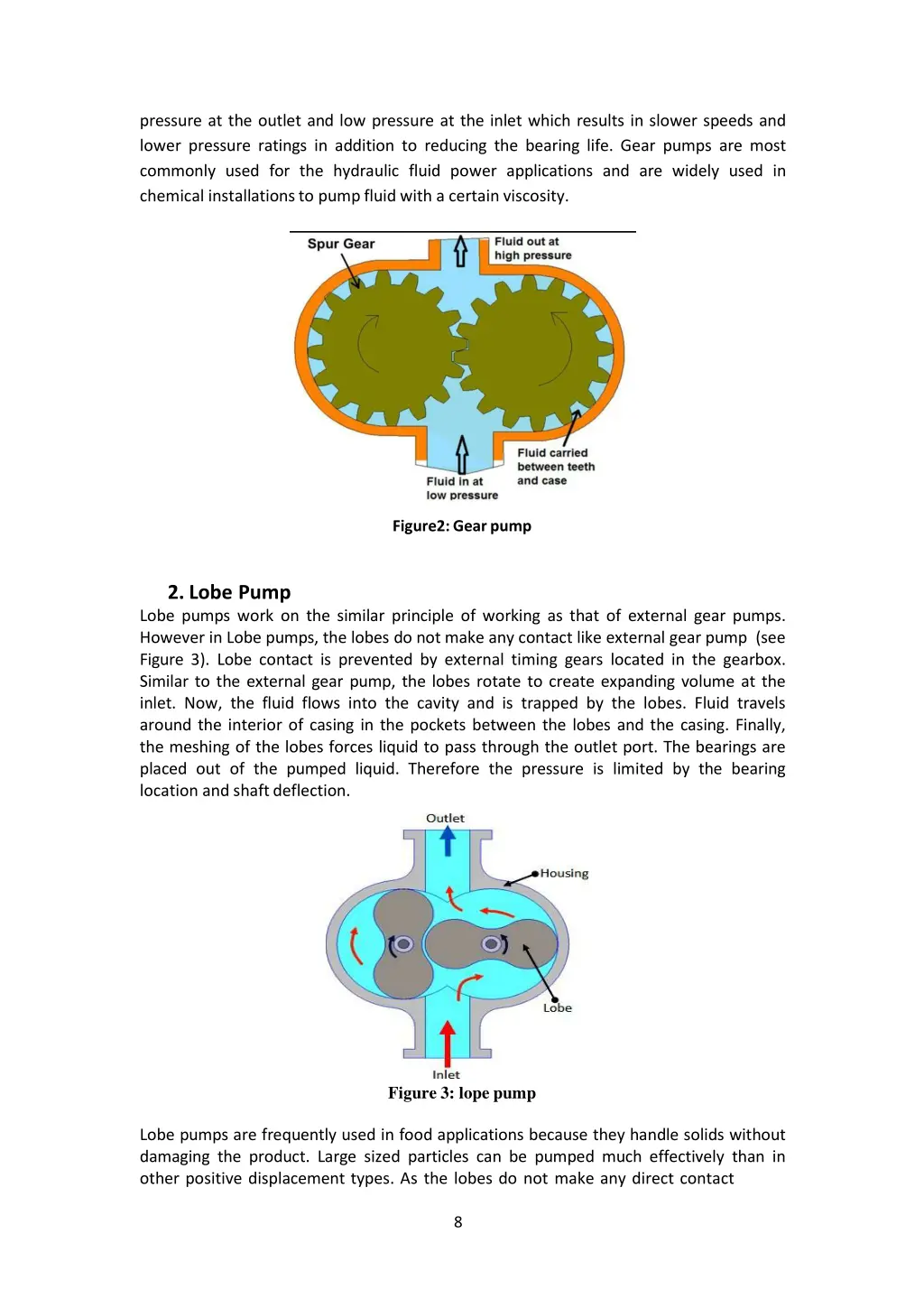 pressure at the outlet and low pressure