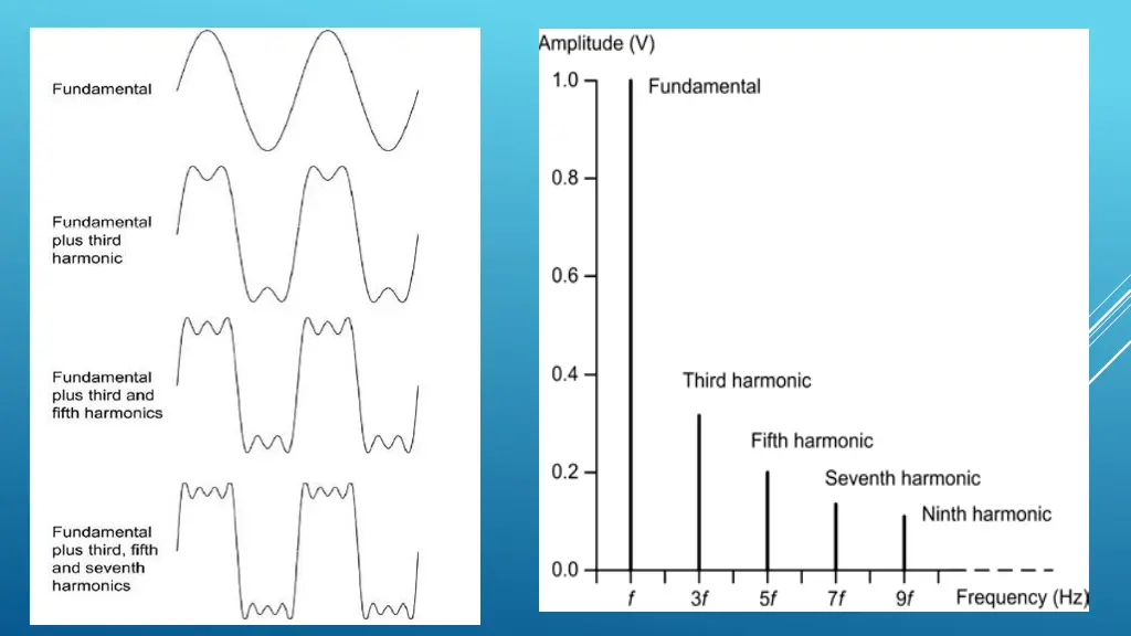 slide10