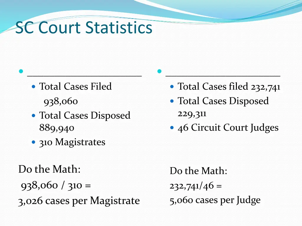 sc court statistics