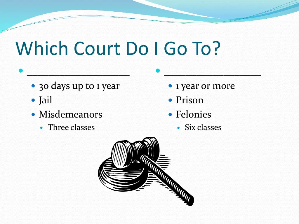 which court do i go to