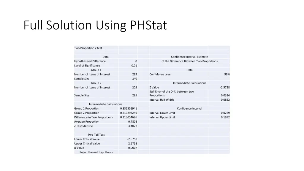 full solution using phstat 2