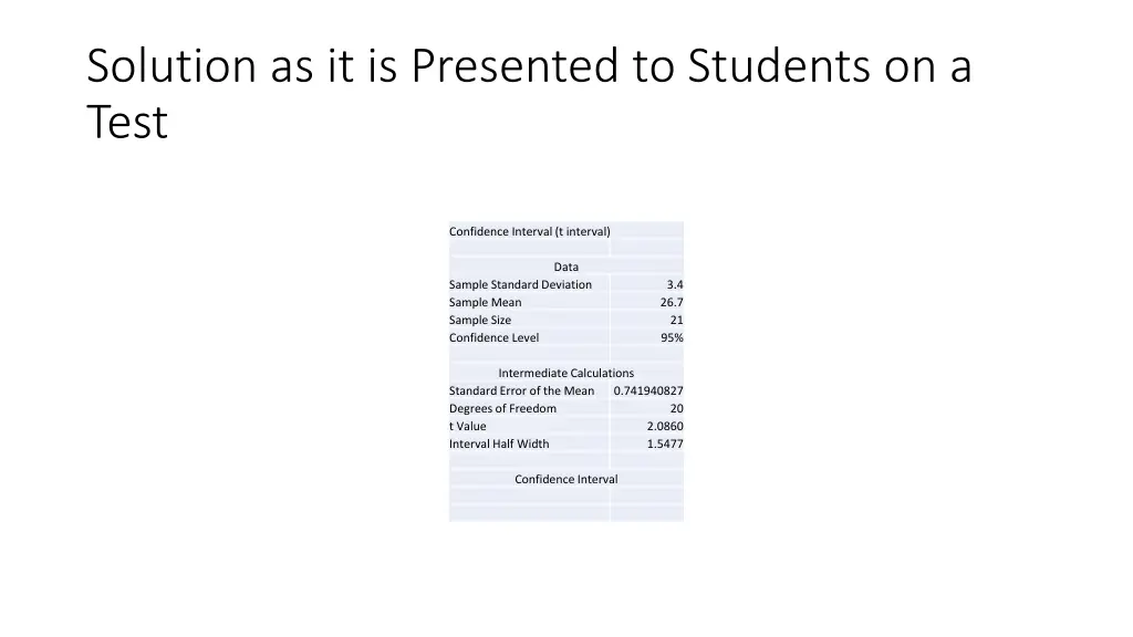 solution as it is presented to students on a test