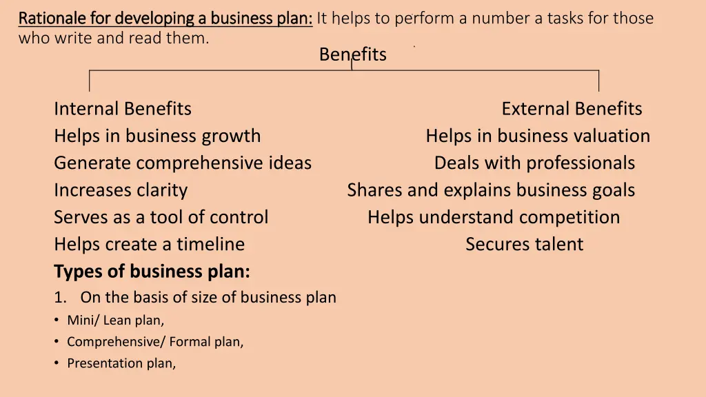 rationale for developing a business plan