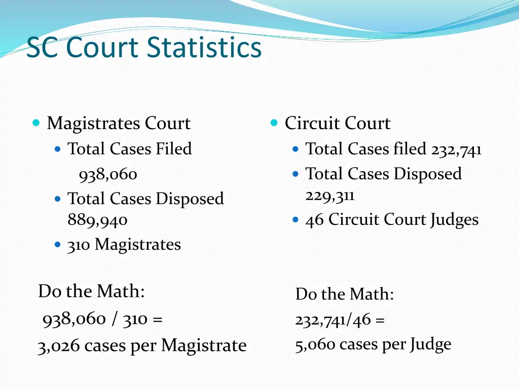 sc court statistics