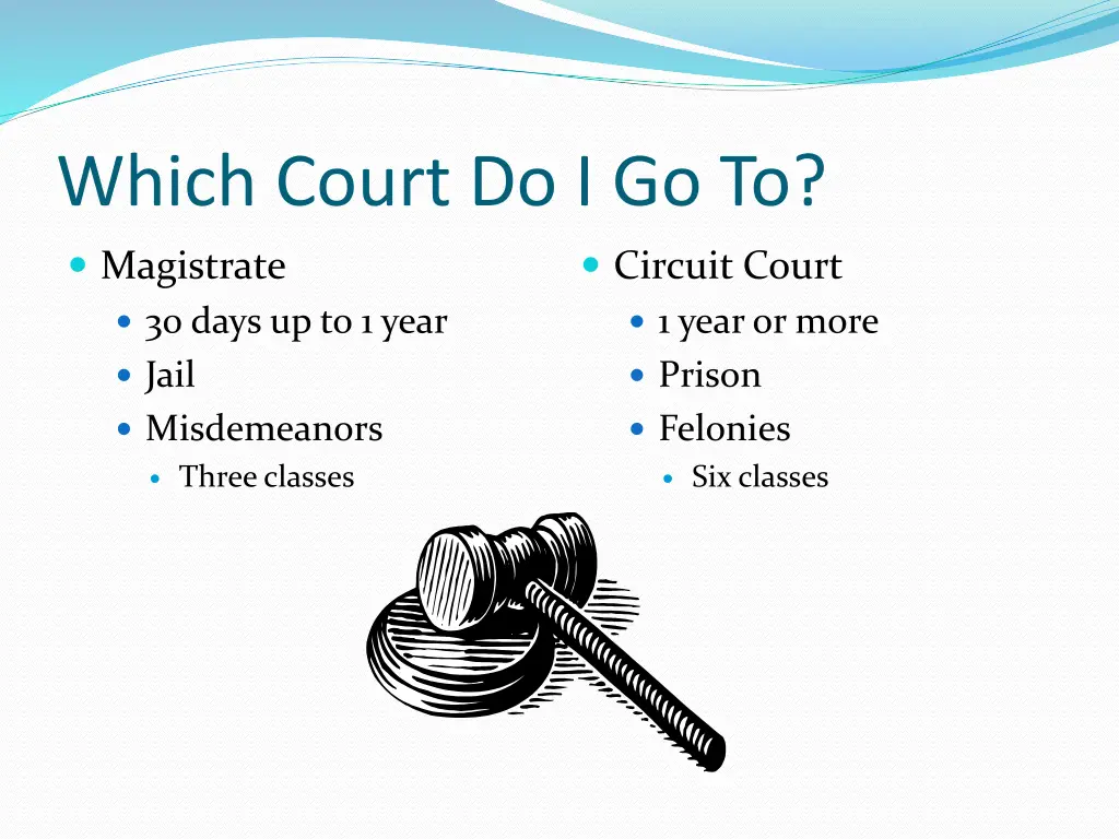 which court do i go to