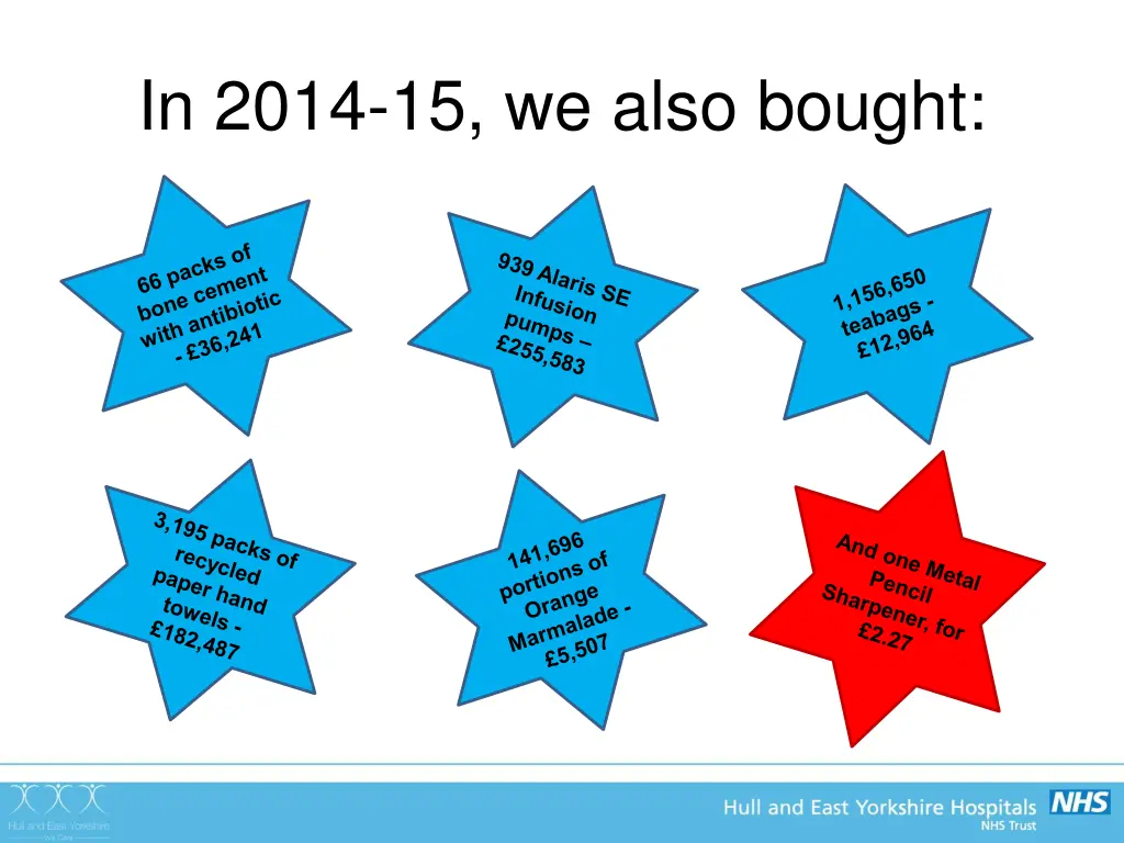 in 2014 15 we also bought