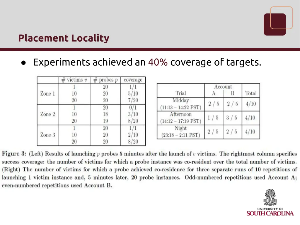 placement locality 2