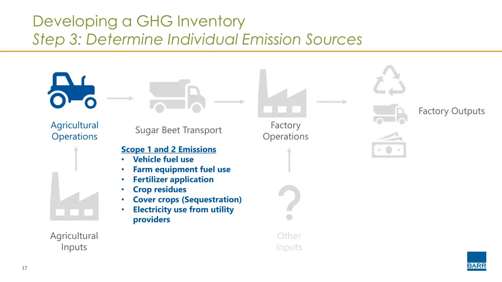 developing a ghg inventory step 3 determine 1