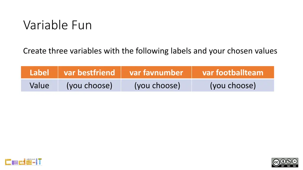 variable fun